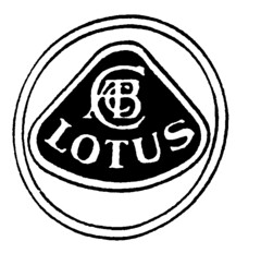 LOTUS