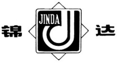 JINDA