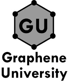 GU GRAPHENE UNIVERSITY