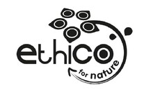 ETHICO for nature