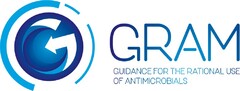 GRAM GUIDANCE FOR THE RATIONAL USE OF ANTIMICROBIALS