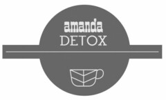 amanda DETOX