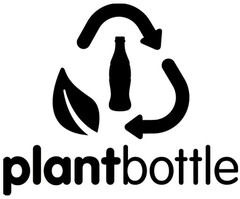 plantbottle