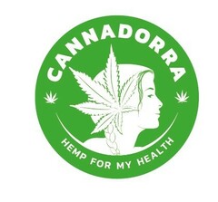 CANNADORRA HEMP FOR MY HEALTH