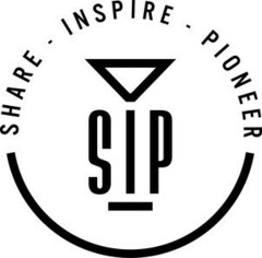 SIP SHARE - INSPIRE - PIONEER