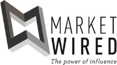 MARKET WIRED THE POWER OF INFLUENCE