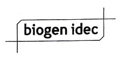 biogen idec