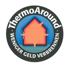 ThermoAround WENIGER GELD VERBRENNEN