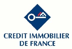 CREDIT IMMOBILIER DE FRANCE