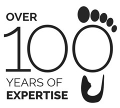 Over 100 Years of Expertise