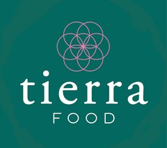 Tierra FOOD