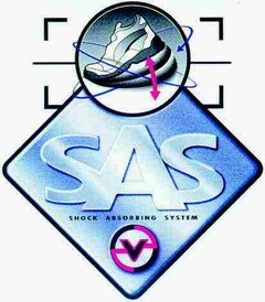 SAS SHOCK ABSORBING SYSTEM