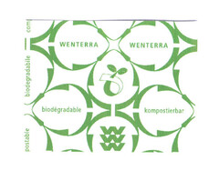 WENTERRA biodégradable kompostierbar www