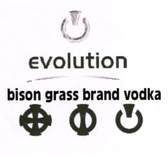 evolution bison grass brand vodka