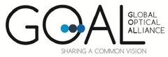 GOAL GLOBAL OPTICAL ALLIANCE SHARING A COMMON VISION