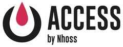 ACCESS by Nhoss