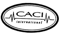 CACI INTERNATIONAL