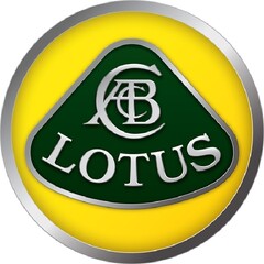 ACBC LOTUS