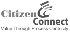 Citizen Connect