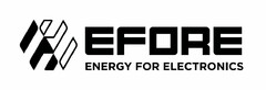 EFORE ENERGY FOR ELECTRONICS