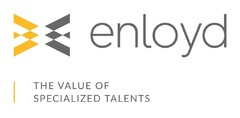 ENLOYD THE VALUE OF SPECIALIZED TALENTS