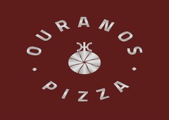 Ouranos Pizza
