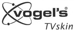 vogel's TVskin