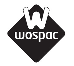 WOSPAC