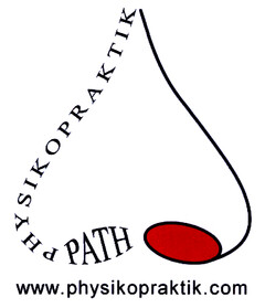 PHYSIKOPRAKTIK PATH www.physikopraktik.com