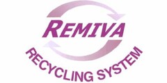 REMIVA RECYCLING SYSTEM