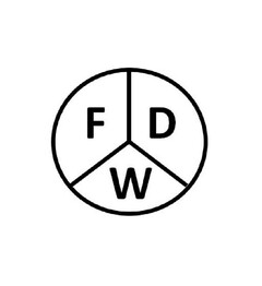 FDW