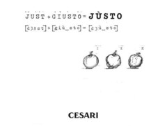 JUST + GIUSTO = JÙSTO [ d3Ast ] + [ giù_sto ] = [ d3ù_sto ] CESARI