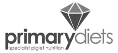 primarydiets specialist piglel nutrition