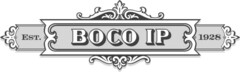 BOCO IP