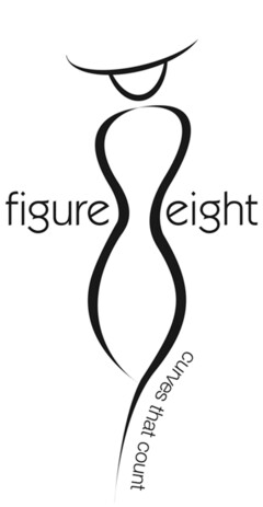 FIGURE EIGHT CURVES THAT COUNT