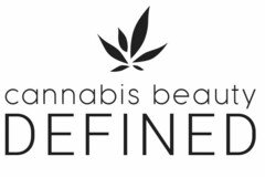 CANNABIS BEAUTY DEFINED