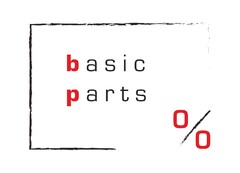 basic parts %