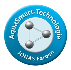 AquaSmart-Technologie JONAS Farben