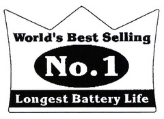 World's Best Selling No.1 Longest Battery Life