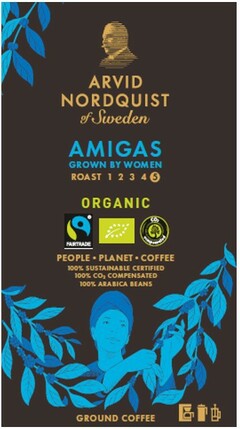 ARVID NORDQUIST OF SWEDEN AMIGAS GROWN BY WOMEN ORGANIC