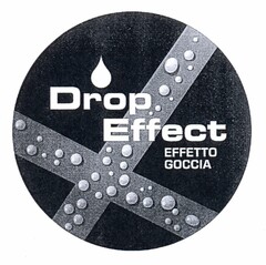 Drop Effect EFFETTO GOCCIA