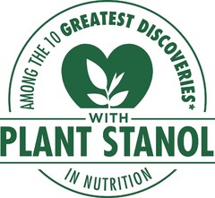 AMONG THE 10 GREATEST DISCOVERIES IN NUTRITION WITH PLANT STANOL