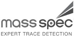 mass spec expert trace detection