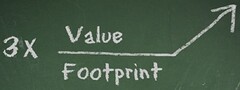 3x Value Footprint