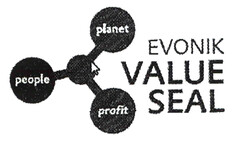 EVONIK VALUE SEAL people planet profit