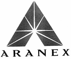 ARANEX (withdrawal)