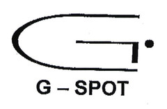 G-SPOT