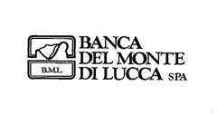 B.M.L. BANCA DEL MONTE DI LUCCA SPA