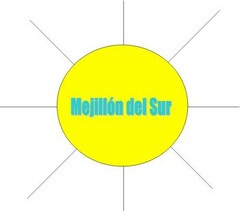 Mejillón del Sur