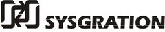 SYSGRATION